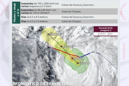 Emite Protección Civil Edomex recomendaciones ante llegada del Huracán Erick